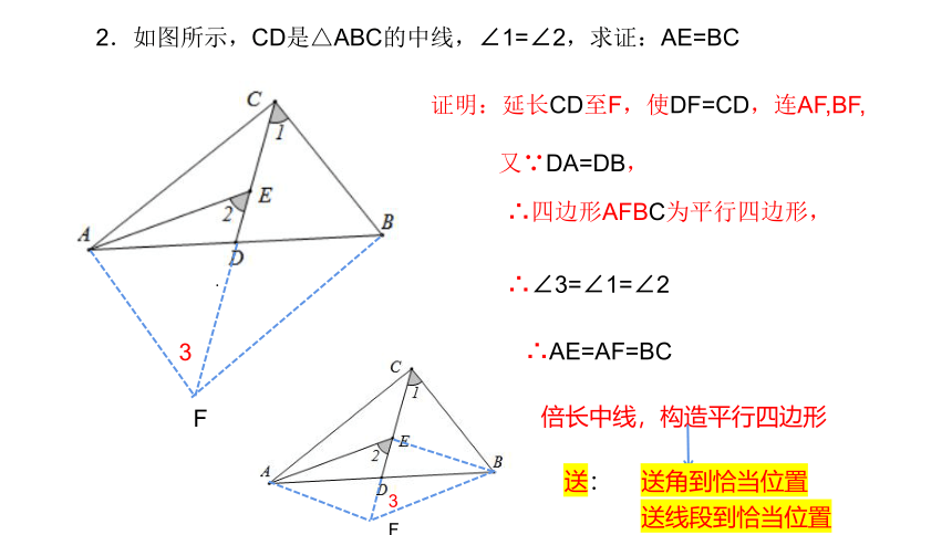 第五章 特殊平行四边形章末复习----构造平行四边形（PPT23张）