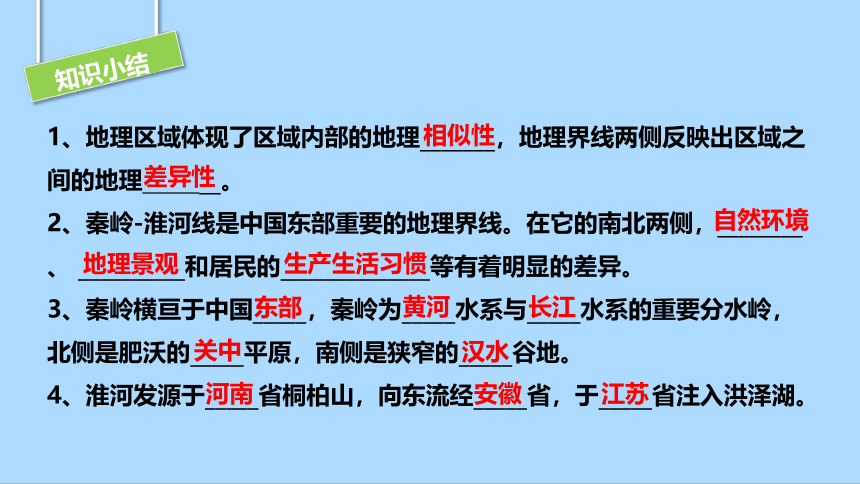 湘教版地理八年级下册5.1四大地理区域的划分课件 (共20张PPT)