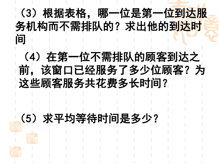 2021—2022学年沪科版数学七年级下册7.4 综合与实践--排队问题课件(共19张PPT)