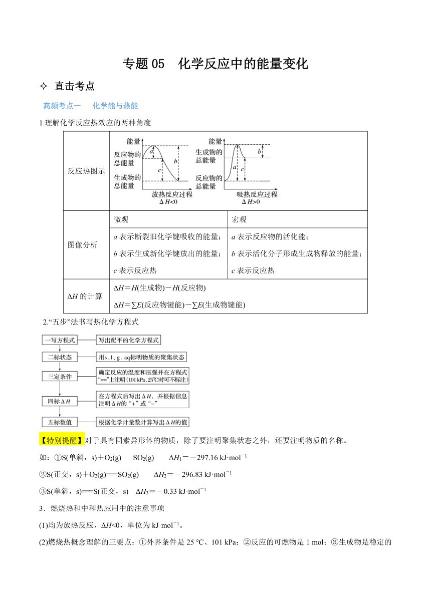 高考化学二轮专题复习知识点总结+跟踪训练（含答案） 专题05 化学反应中的能量变化 讲义