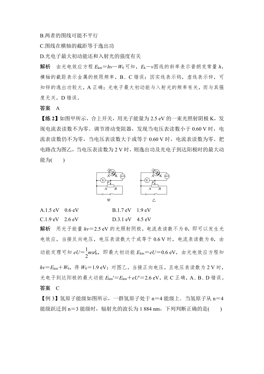 10 选修3-5 高三物理高考重点知识重点专题突破（word版含答案）