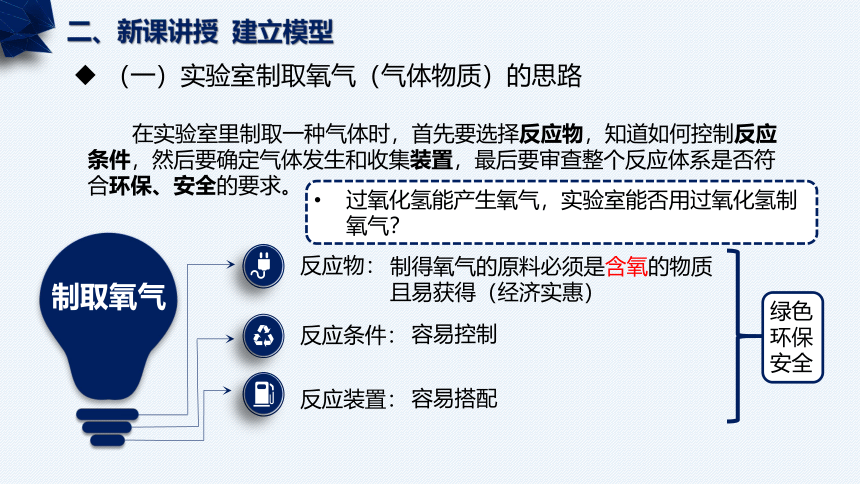 鲁教版（五四制）八年级化学  4.2.1氧气(共31张PPT内嵌视频)