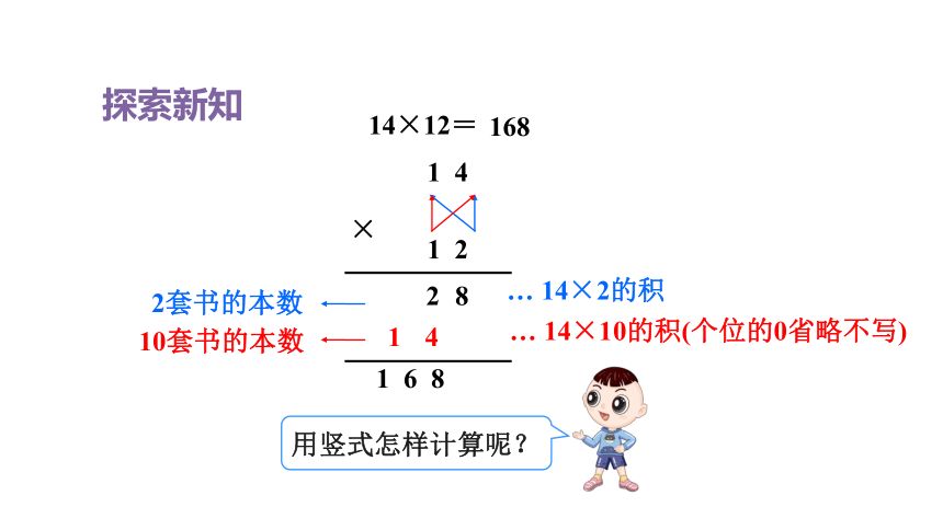 人教版（2023春）数学三年级下册 第3课时  两位数乘两位数的笔算乘法（不进位） 课件(共15张PPT)