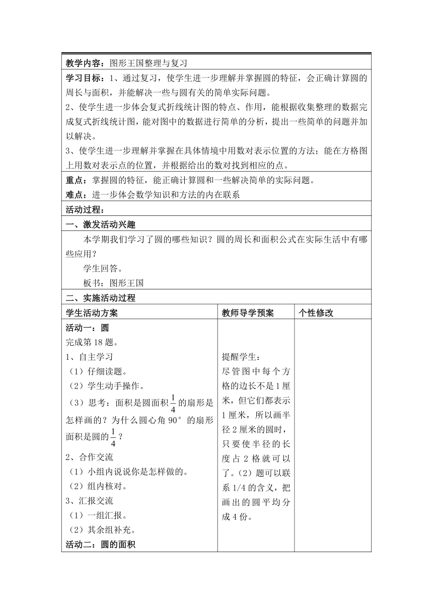 五年级下册数学表格式教案8.3图形王国整理与复习 苏教版