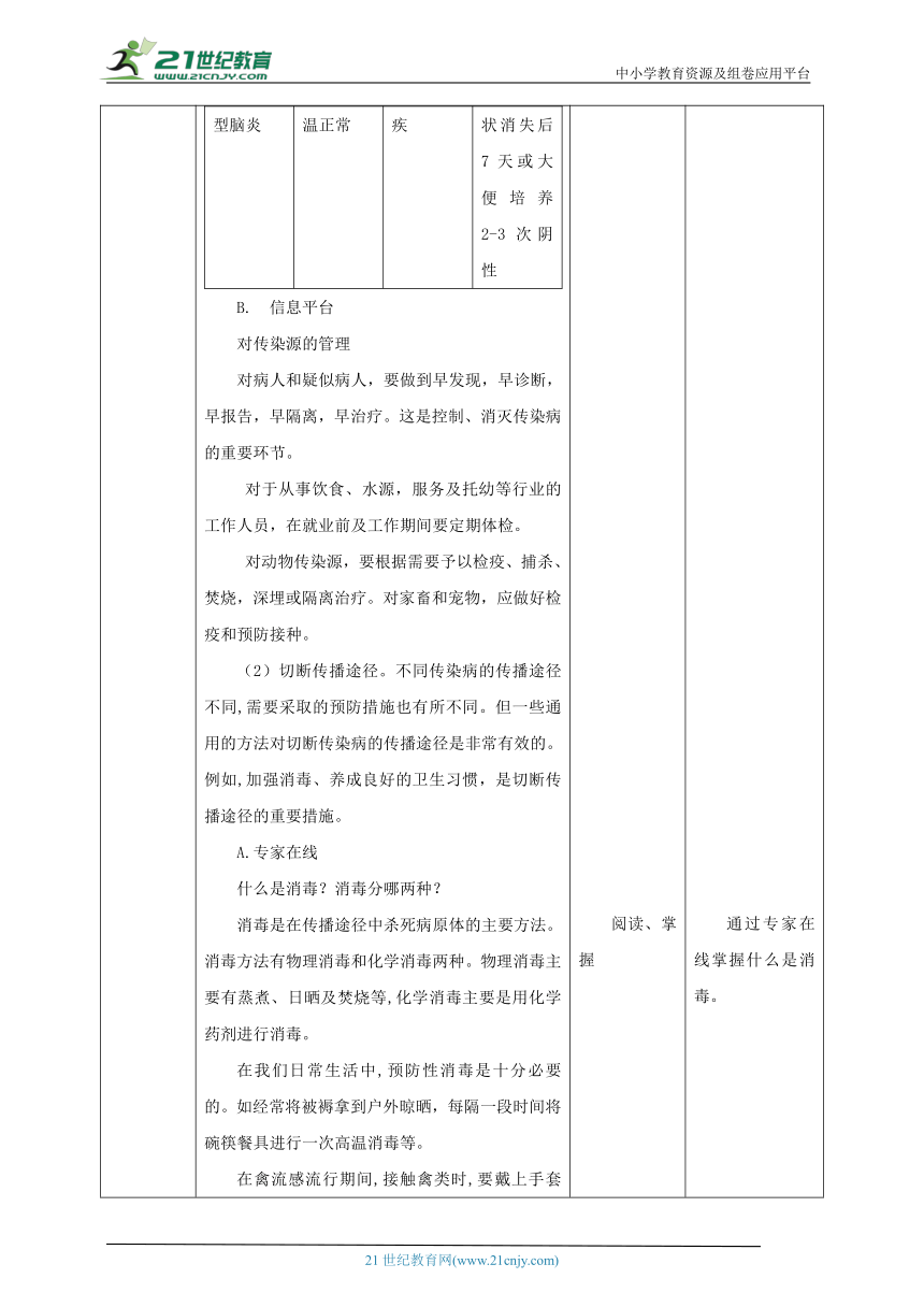 《生命与健康常识》八年级下册  第5课《远离传染病》教案