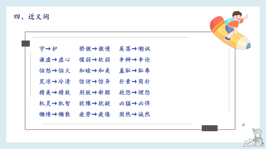 统编版语文三年级下册 第二单元知识梳理  课件