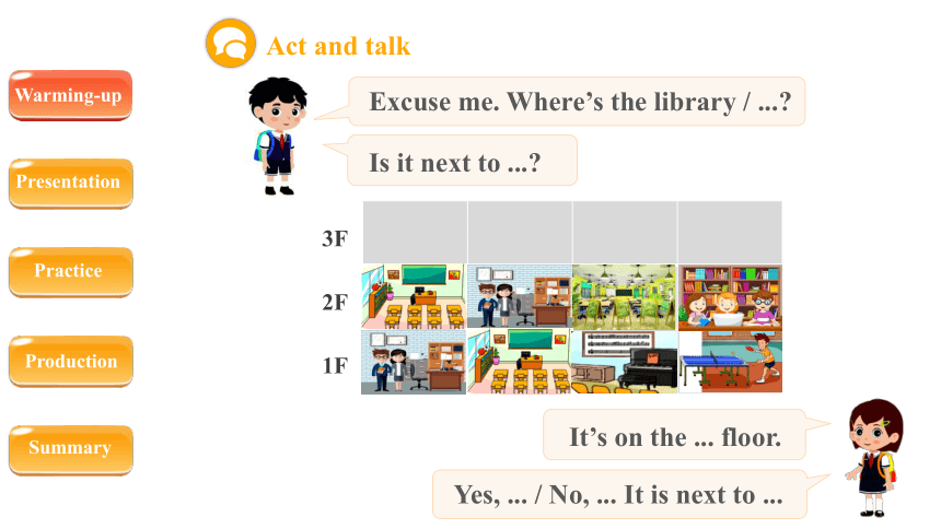 Unit 1My school  Part A  Let’s learn 课件（共32张PPT）