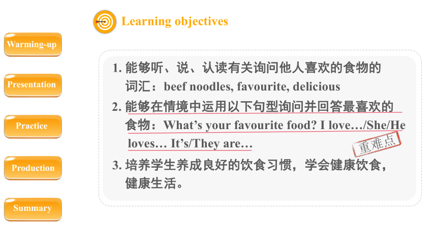 Unit 3 What would you like？ PartB  Let’s talk课件（共31张PPT，内嵌音视频）