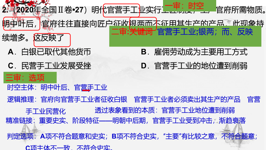 2023届高考二轮复习历史选择题解题技巧和方法——七大特殊类型解题思路和技巧 课件（51张PPT）