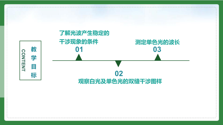 4.4 实验：用双缝干涉测量光的波长 课件(共22张PPT) 高二上学期物理人教版（2019