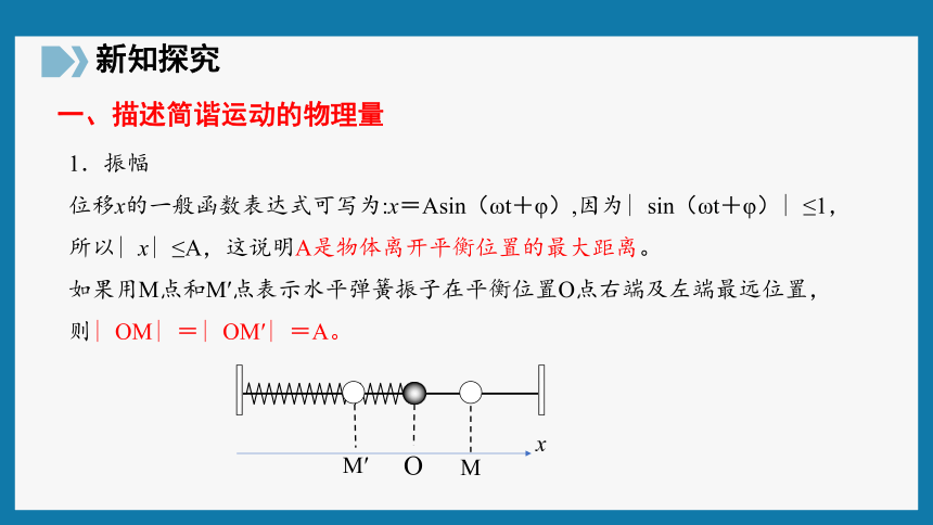 2.2简谐运动的描述 课件（31张PPT）