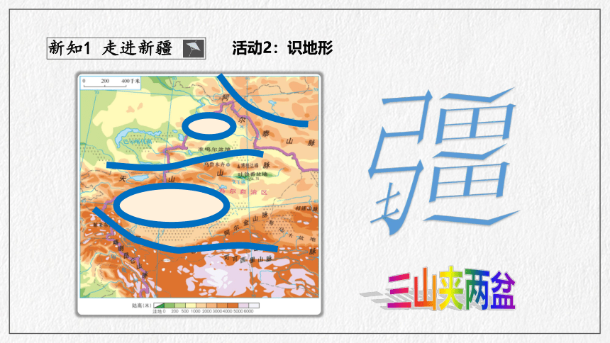 第8章 西北地区第2节 新疆维吾尔自治区   课件（共36页PPT）