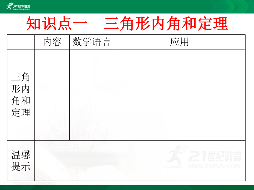 8.6 三角形内角和定理课件（共20张PPT）