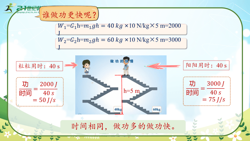 人教版物理八年级下册11.2《功率》课件 (共42张PPT)