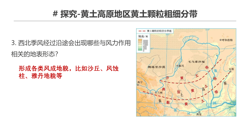 2.2 风成地貌 课件（66张PPT）