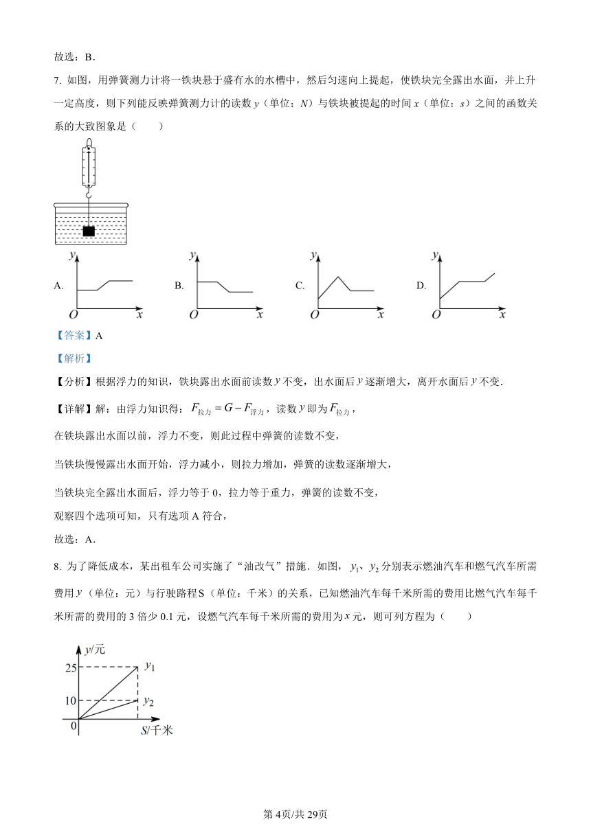 2023年四川省广安市中考数学真题（word解析版）