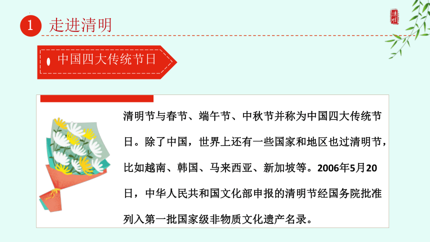 《缅怀先烈 清明祭英烈》-2021-2022学年下学期主题班会优质课件