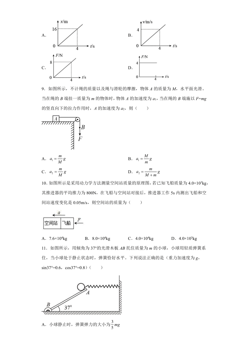 4.5 牛顿运动定律的应用 练习题—2021-2022学年高一上学期物理人教版（2019）必修第一册（word含答案）