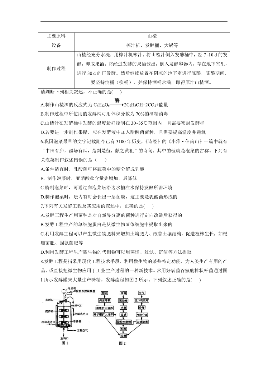 第1章 发酵工程 能力提升单元测试2022-2023学年高二下学期生物北师大版选择性必修3（含解析）