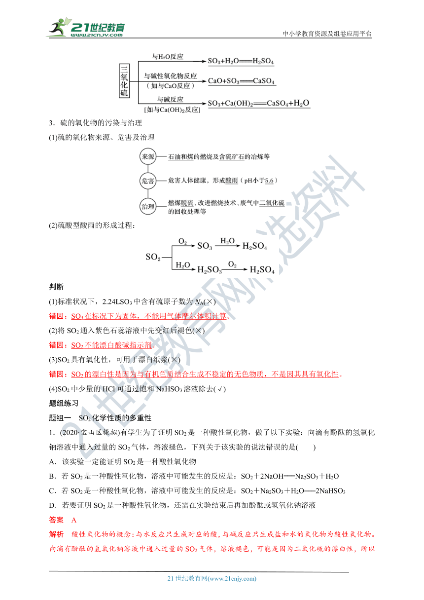 【备考2022】高考化学一轮复习第11讲S及其化合物考点一S及其化合物的性质（解析版）