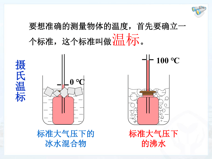 沪教版（上海）物理八年级第二学期5.1. 温度 温标  课件 （24张）