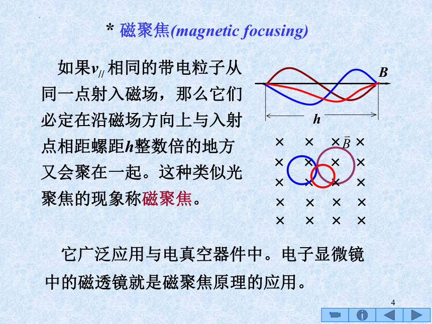 2021-2022学年高二物理竞赛：磁场对运动电荷的作用课件（18张PPT）