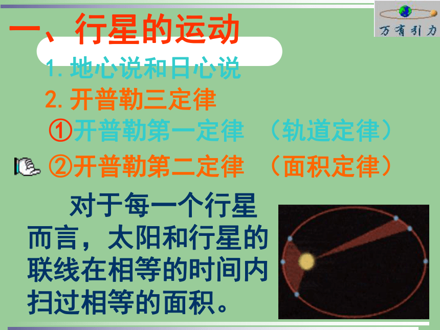 高中物理必修二 万有引力定律的应用课件40张PPT