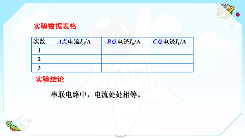 15.5串、并联电路中电流的规律(共21张PPT)2022-2023学年人教版物理九年级