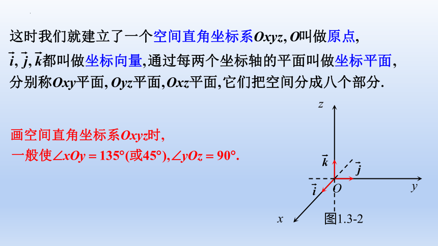 1.3.1空间直角坐标系课件（人教A版2019选择性必修第一册）(共26张PPT)