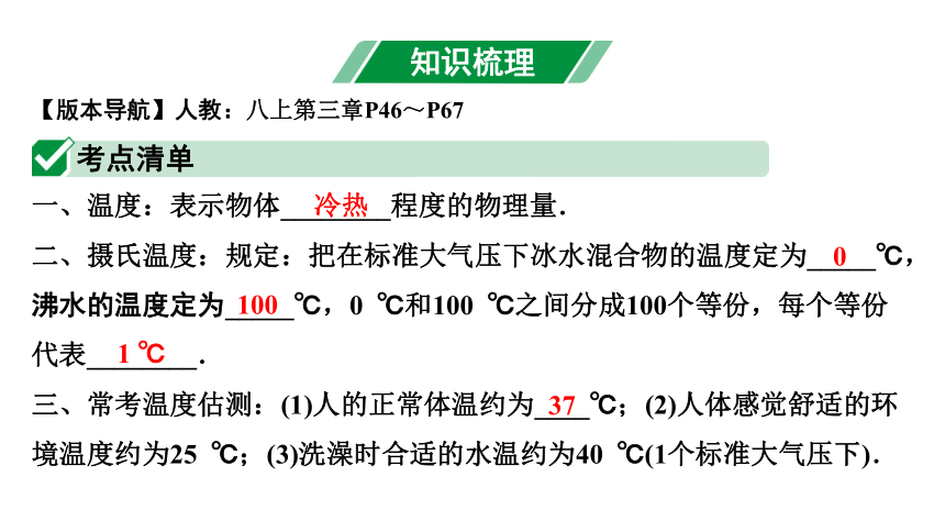 2024宁夏中考物理二轮复习 第4讲 物态变化（课件）(共45张PPT)