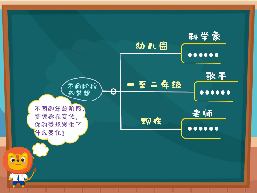 小学四年级课后服务：口才训练教学课件--第38课 《我的梦想》1(共27张PPT+音频)