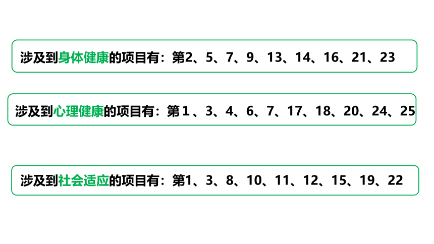 8.3.1评价自己的健康状况 课件(共22张PPT)人教版 八年级下册