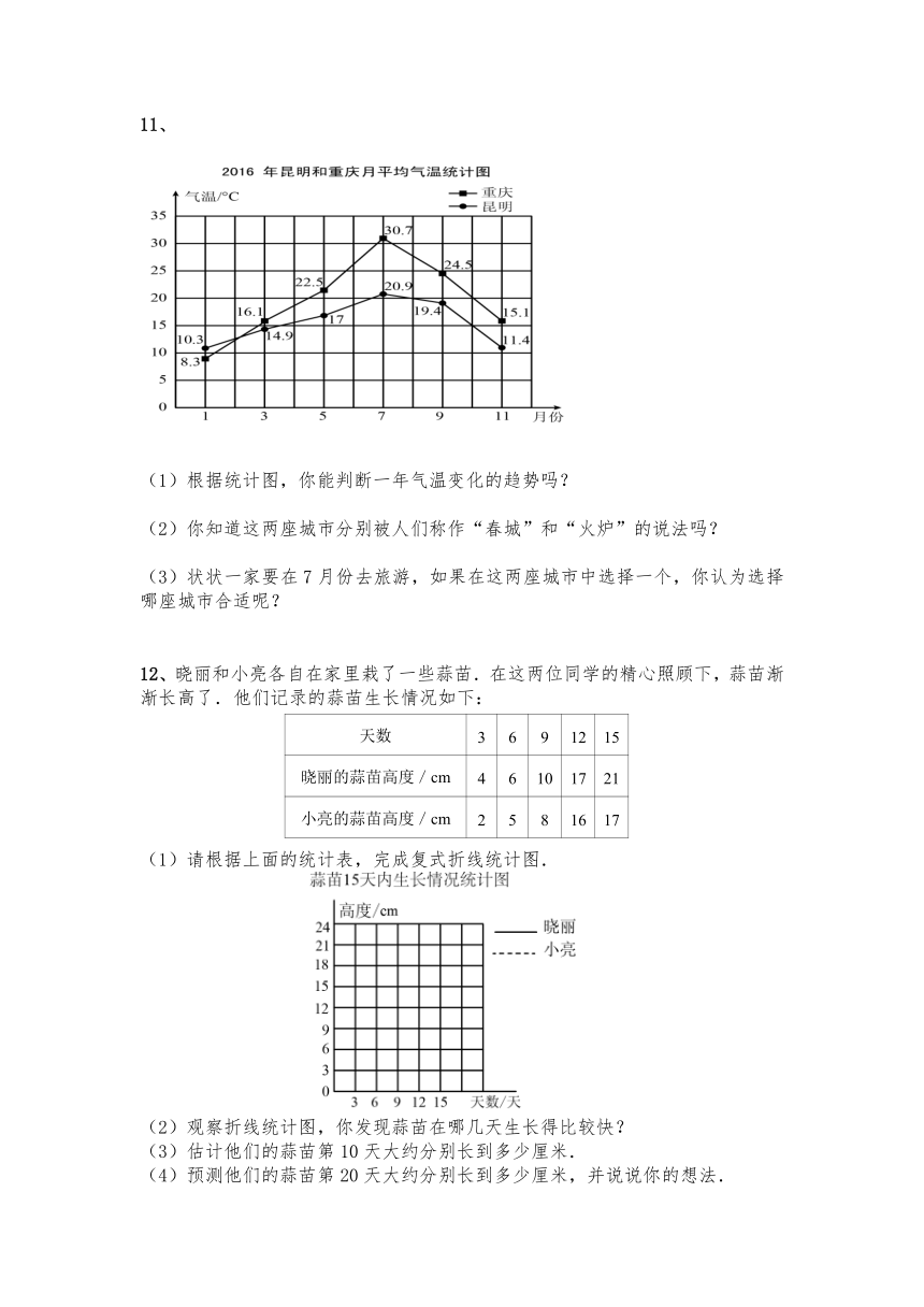 五年级数学下册试题 一课一练8.2《复式折线统计图》习题1-北师大版（含答案）