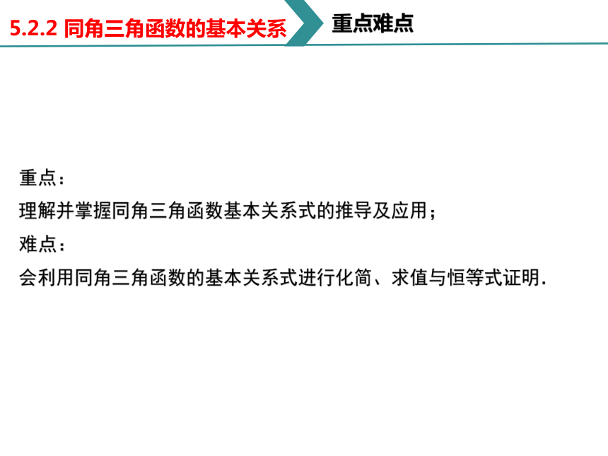 5.2.2 同角三角函数的基本关系 课件（共24张PPT）