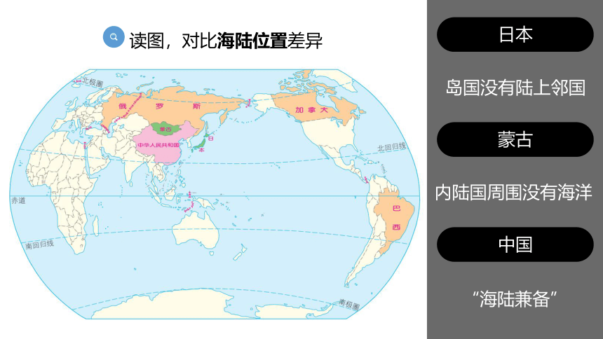 1.1中国疆域 课件（52张PPT）