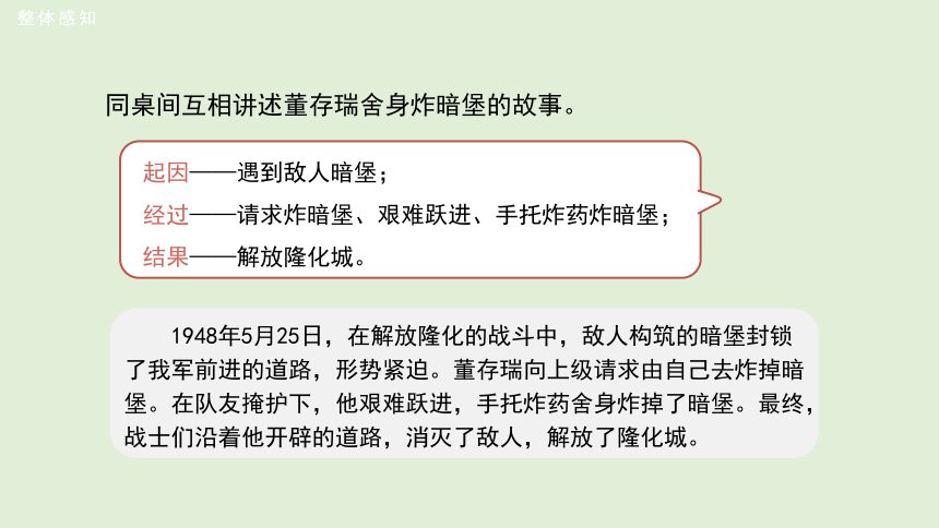 13.董存瑞舍身炸暗堡精品课件 (共35张PPT)