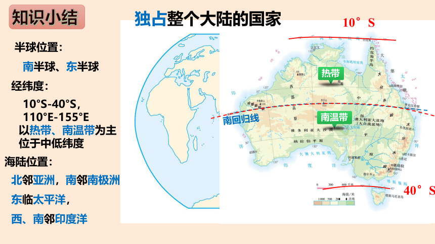 8.4澳大利亚 第一课时 课件(共40张PPT)2022-2023学年人教版地理七年级下册