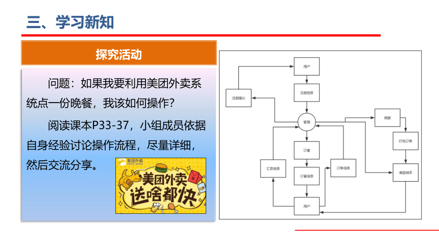 粤版高中信息技术必修2第二章2-1 信息系统及其组成(共17张PPT)