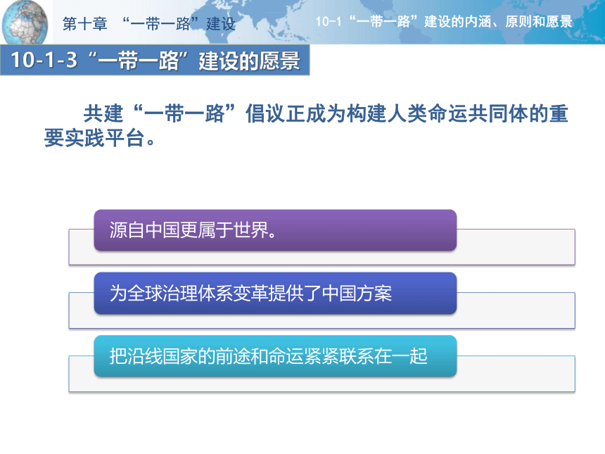 第十章  “一带一路”建设 课件(共16张PPT)- 《国际贸易理论与政策（第二版）》同步教学（高教版）