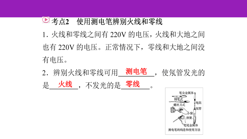 2023浙江中考一轮复习第23课时 家庭电路（课件 45张ppt）