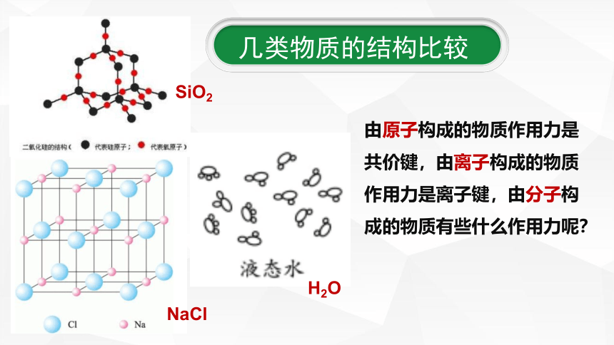 2020-2021学年人教版高二化学选修3第二章2-3(2)范德华力氢键 课件（19张ppt）