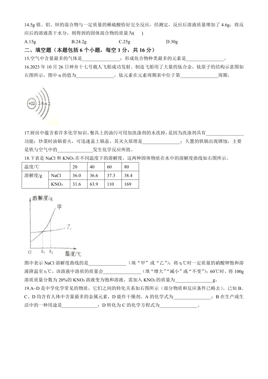 2024年河南省信阳市息县中考二模化学试题(含答案)