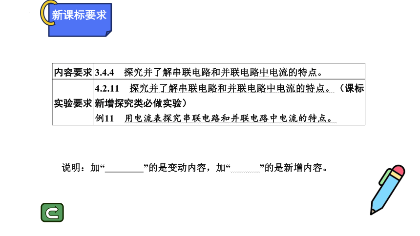 15.5串、并联电路中电流的规律  习题课件(共16张PPT)人教版物理九年级全一册