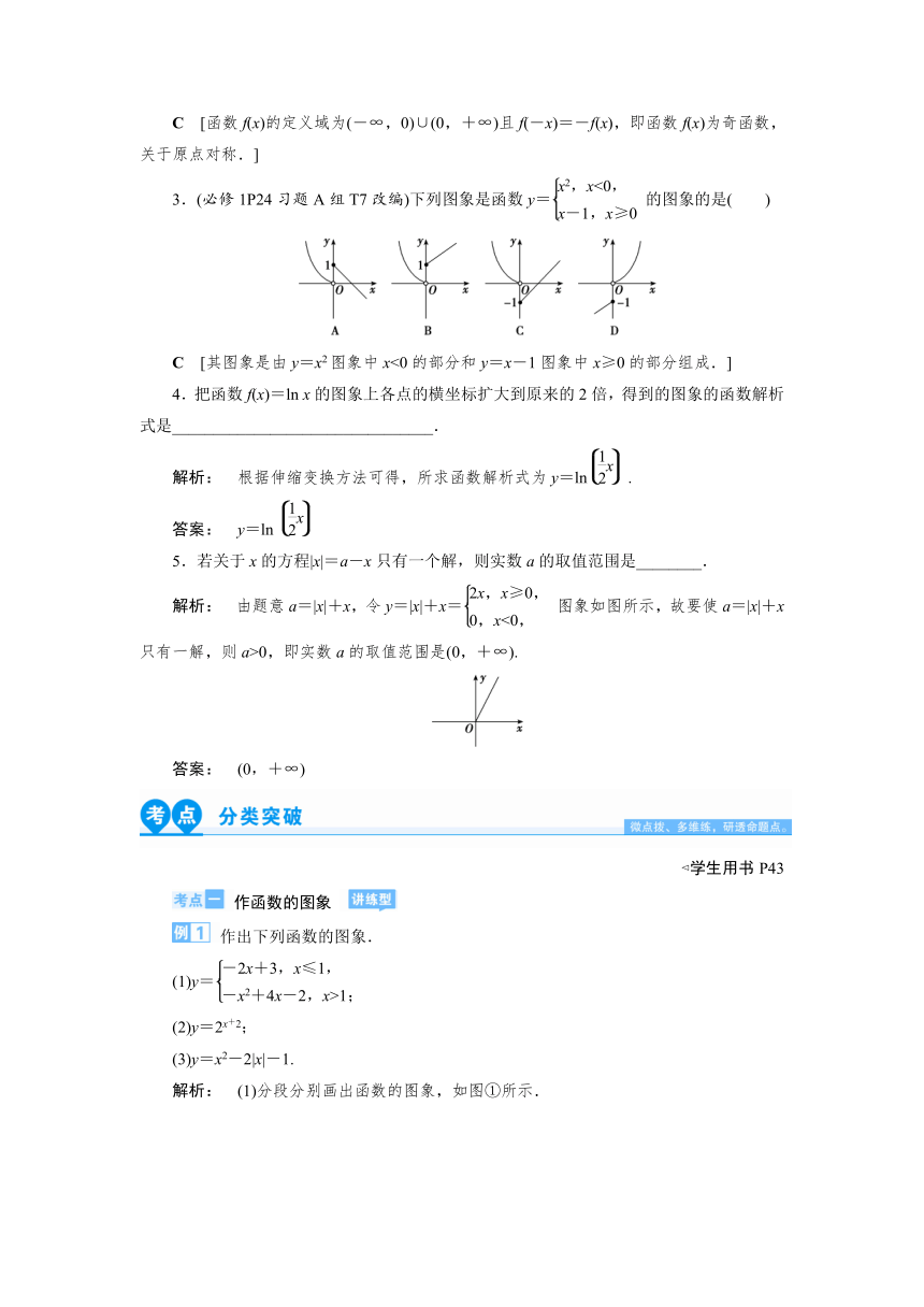 第三章第七节　函数的图象  学案