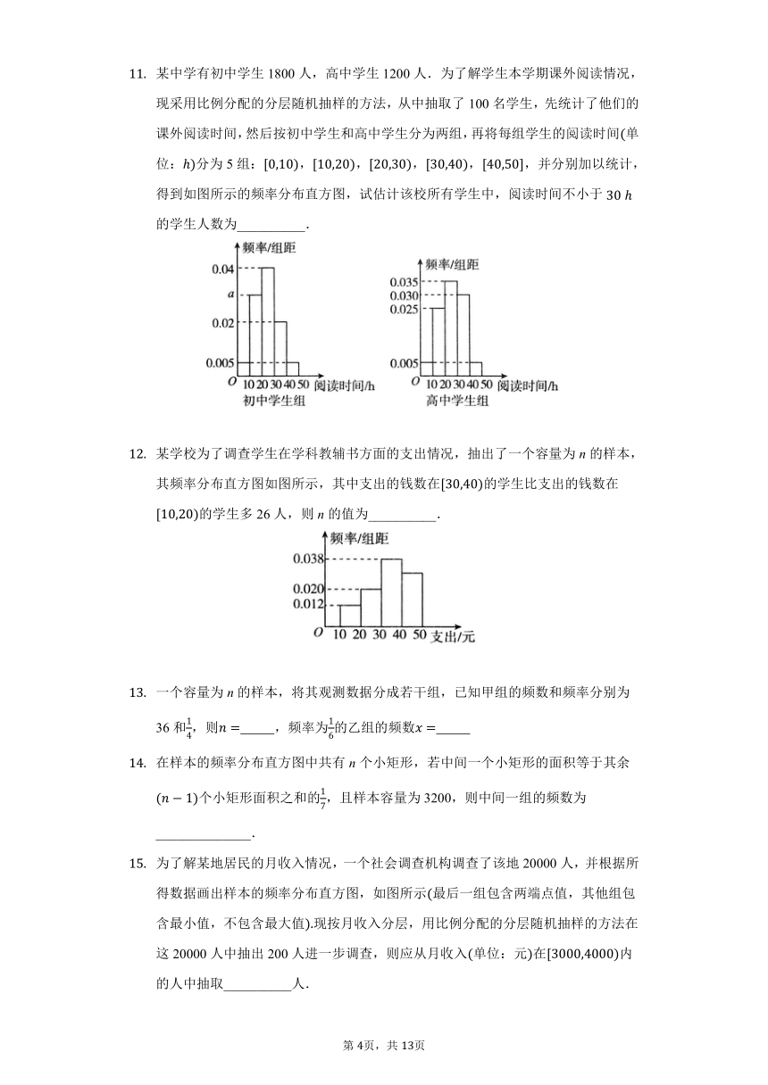 9.2.1.1频率分布表和频率分布直方图-【新教材】2020-2021学年人教A版（2019）高中数学必修第二册同步练习（含解析）