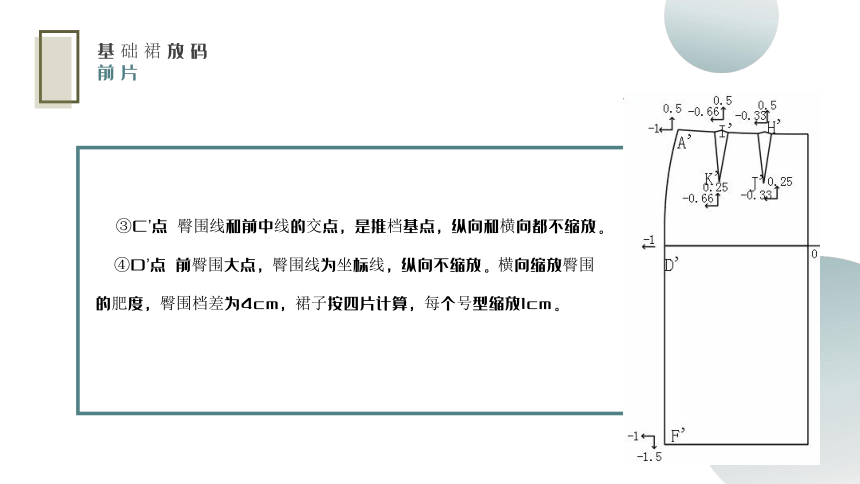 5.2基础裙放码 课件(共16张PPT)《服装CAD》同步教学（高教版）