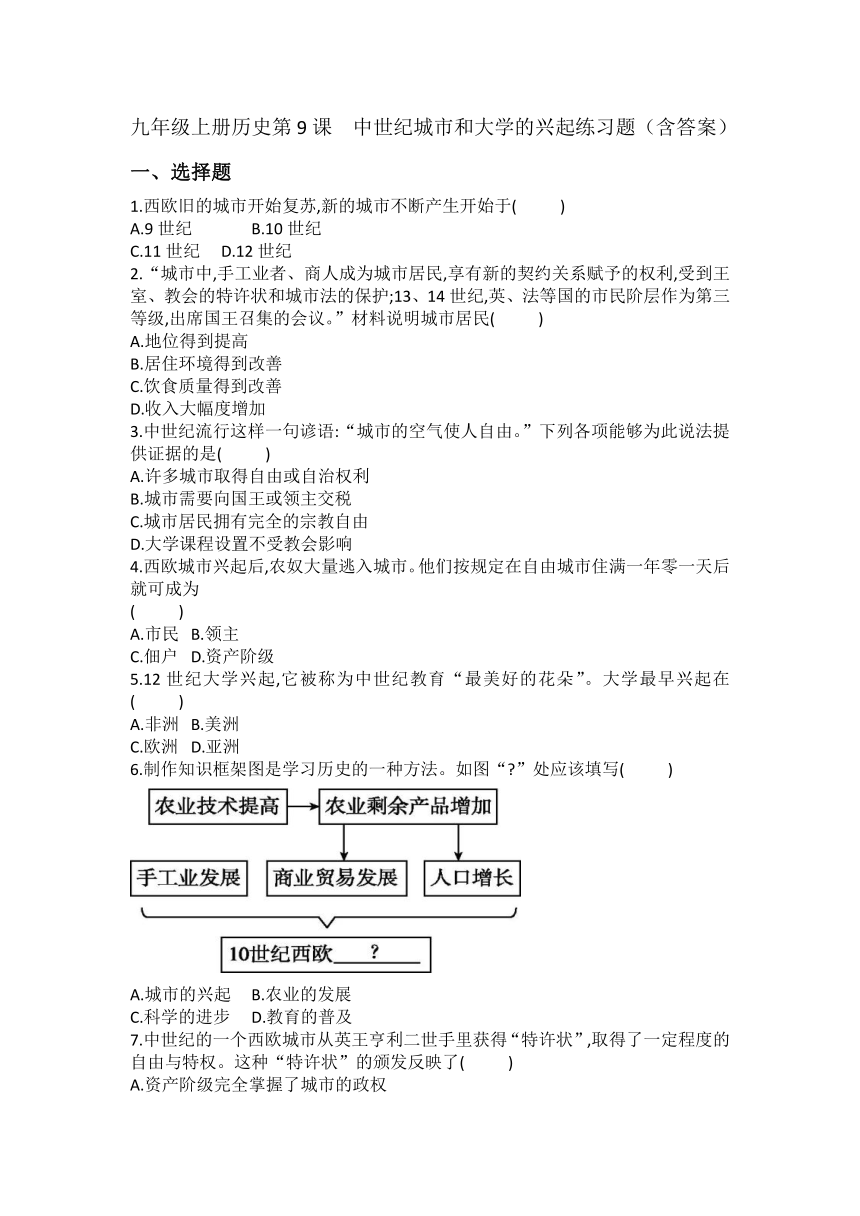九年级上册历史第9课　中世纪城市和大学的兴起练习题（含答案）
