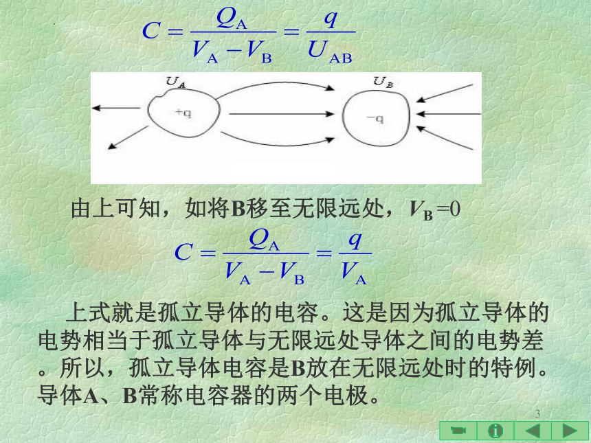 2021-2022学年高二物理竞赛：电容电容器课件（15张PPT）