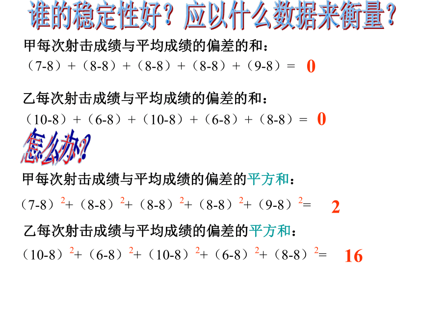 2020-2021学年浙教版八年级下册数学课件 3.3 方差与标准差（15张）