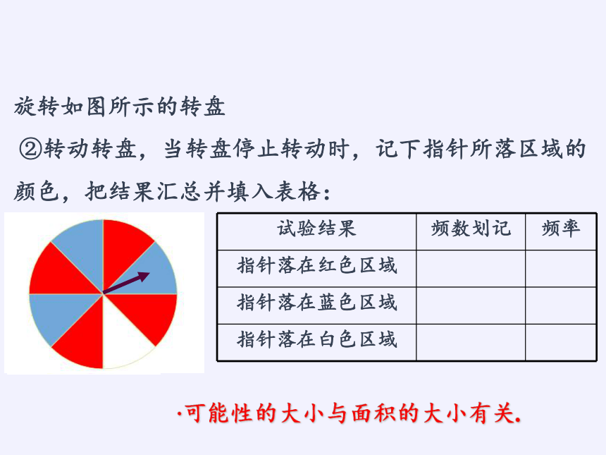 苏科版八年级数学下册 8.2 可能性的大小课件(共25张PPT)